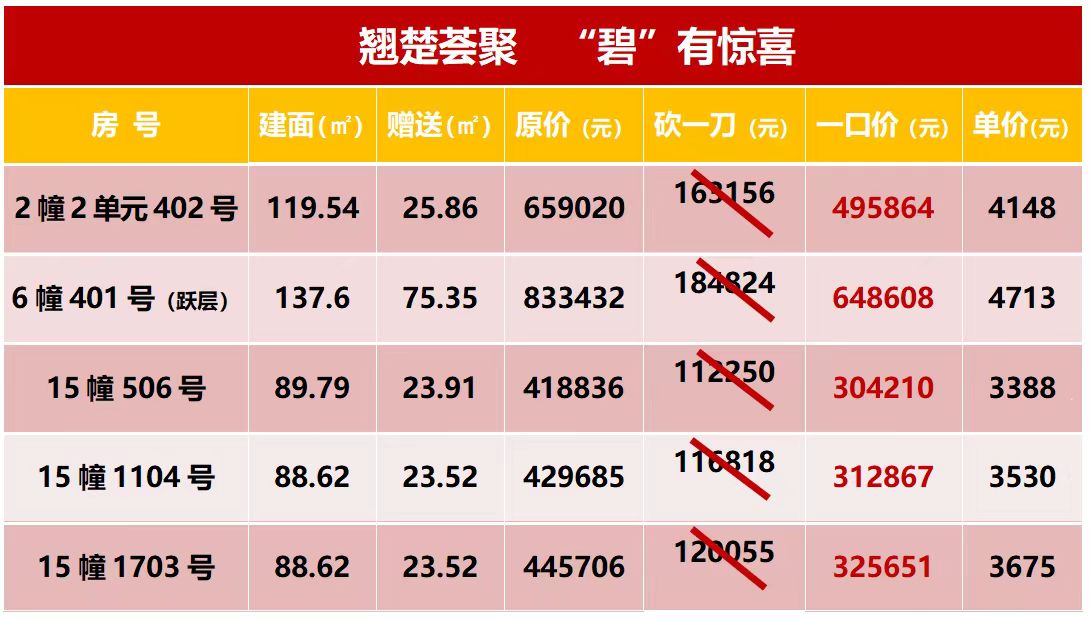 特价活动