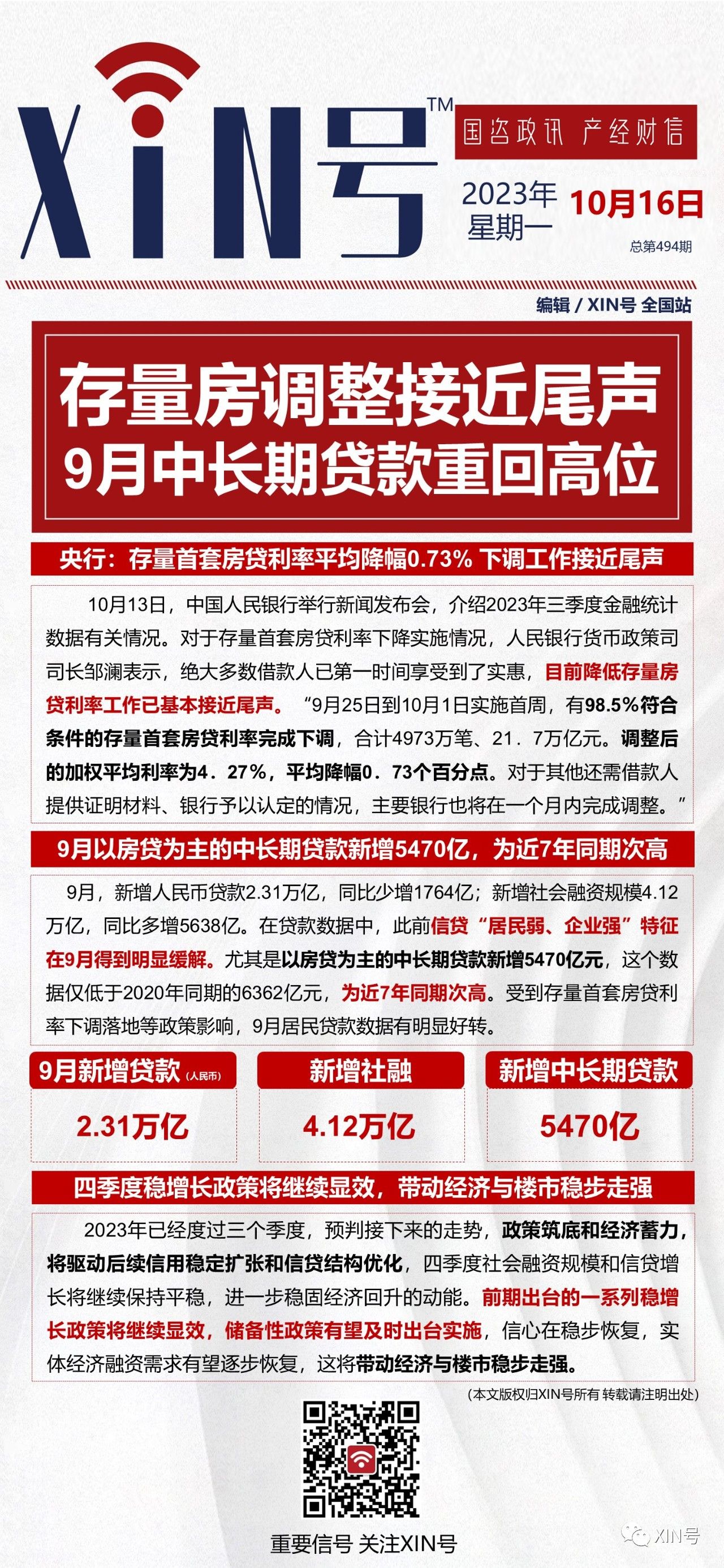 【税费政策】存量房首套房贷利率平均降幅0.73%，下调工作接近尾声